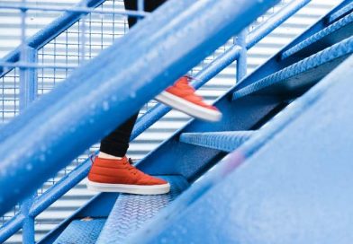 Harmonizowanie 7 poziomów neurologicznych